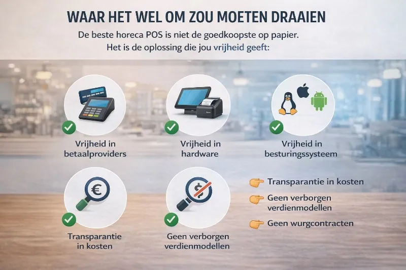 Van kassasysteem naar betaalprovider
